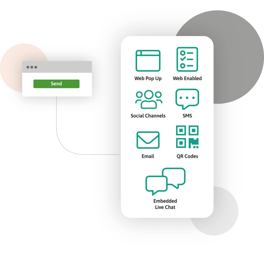 Sharing digital surveys through different channels