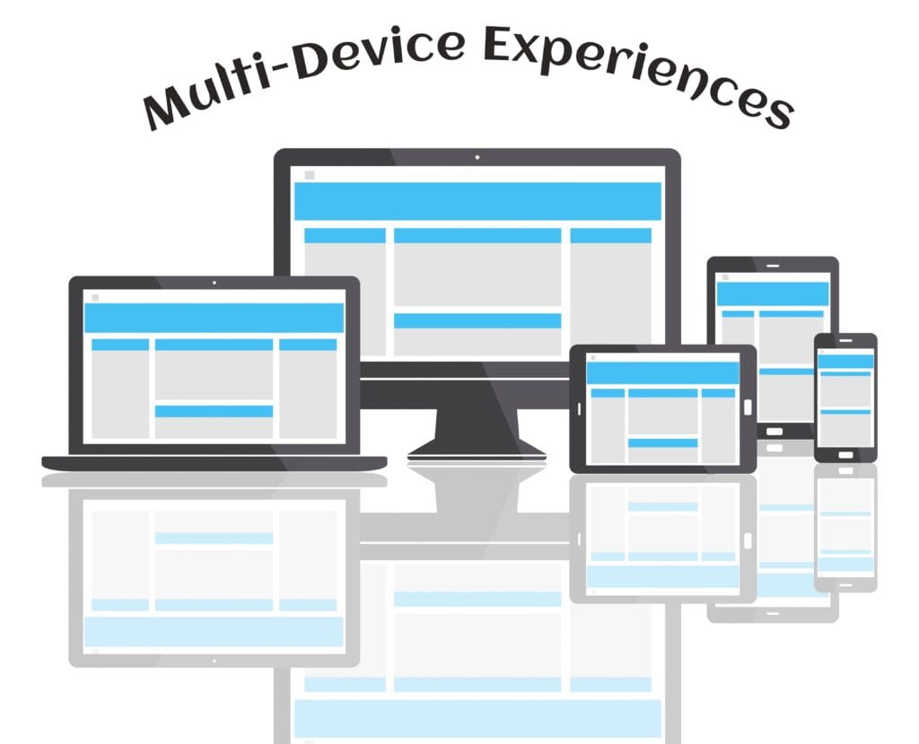 ux/ui design trends for 2025- multi device experiences