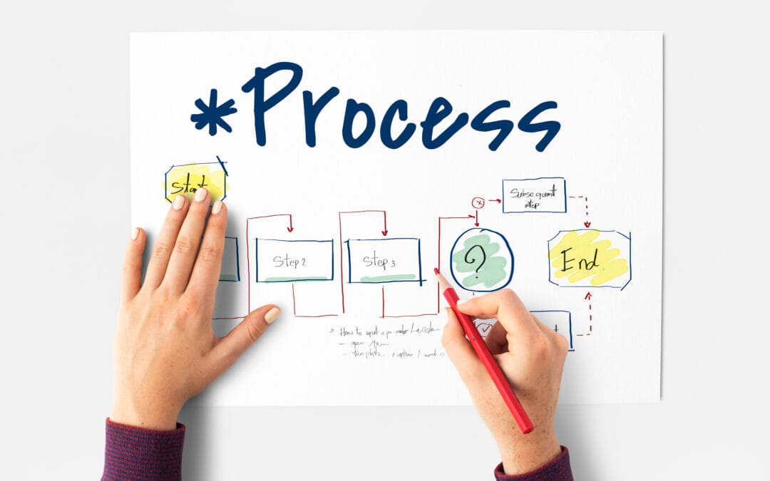 Why Your Business Needs a Strong Information Technology Strategic Plan? 